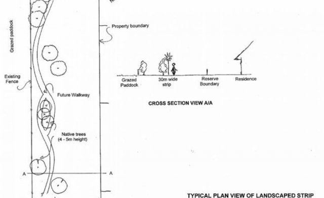 Oaklands swale plan. Cambridge Tree Trust